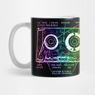 Rainbow Cassette Tape Diagram Mug